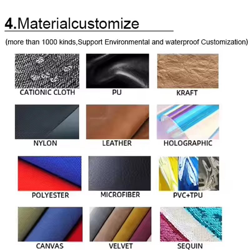 Outdoor Travel Camera Bag Digital SLR Professional SLR Photography Bag Batik Canvas Waterproof Micro Shoulder Bag