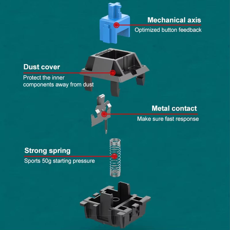 FOREV FV-301 87-Keys Blue Axis Gaming 87-Keys Mechanical Wired Keyboard Cable Length 1.6M RGB Lighting Keyboards